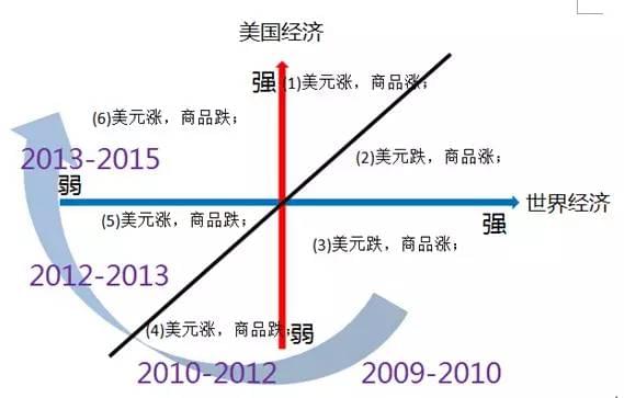 镍价反弹2—永穗不锈钢新闻