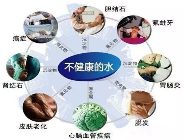 饮水健康2.jpg