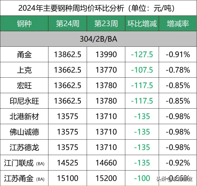 微信图片_20240617102323.png 微信图片_20240617102323.png