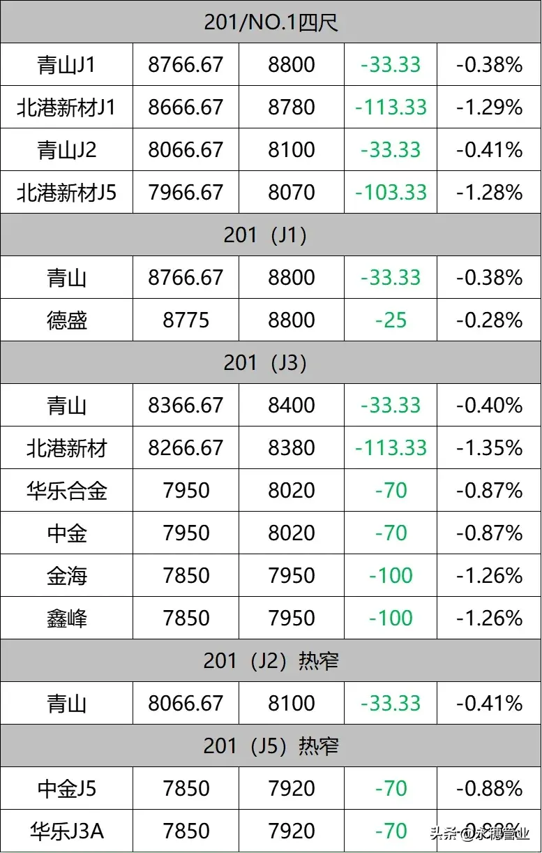 微信图片_20240617102355.png 微信图片_20240617102355.png